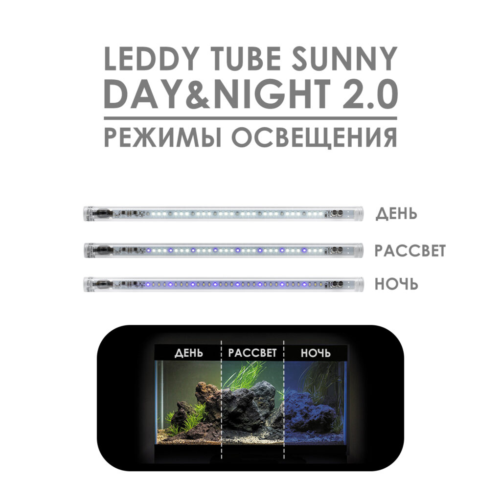 Сколько люмен нужно для аквариума