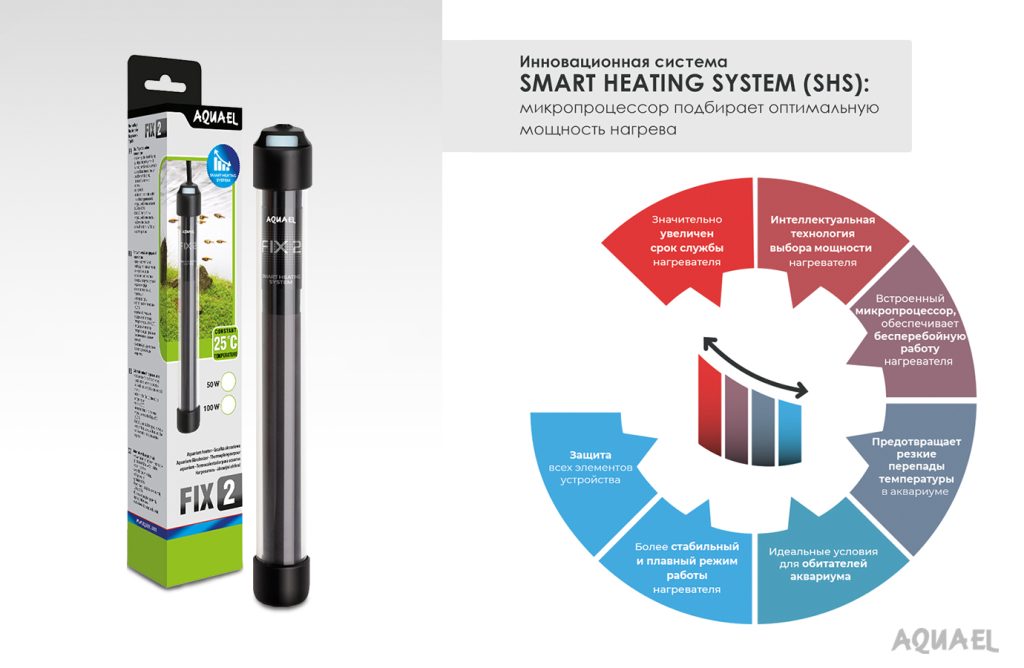Нагреватель для воды FIX 2
