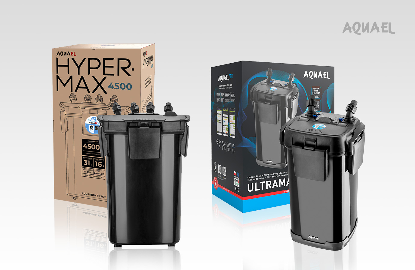 Aquael Hyper max внешний фильтр