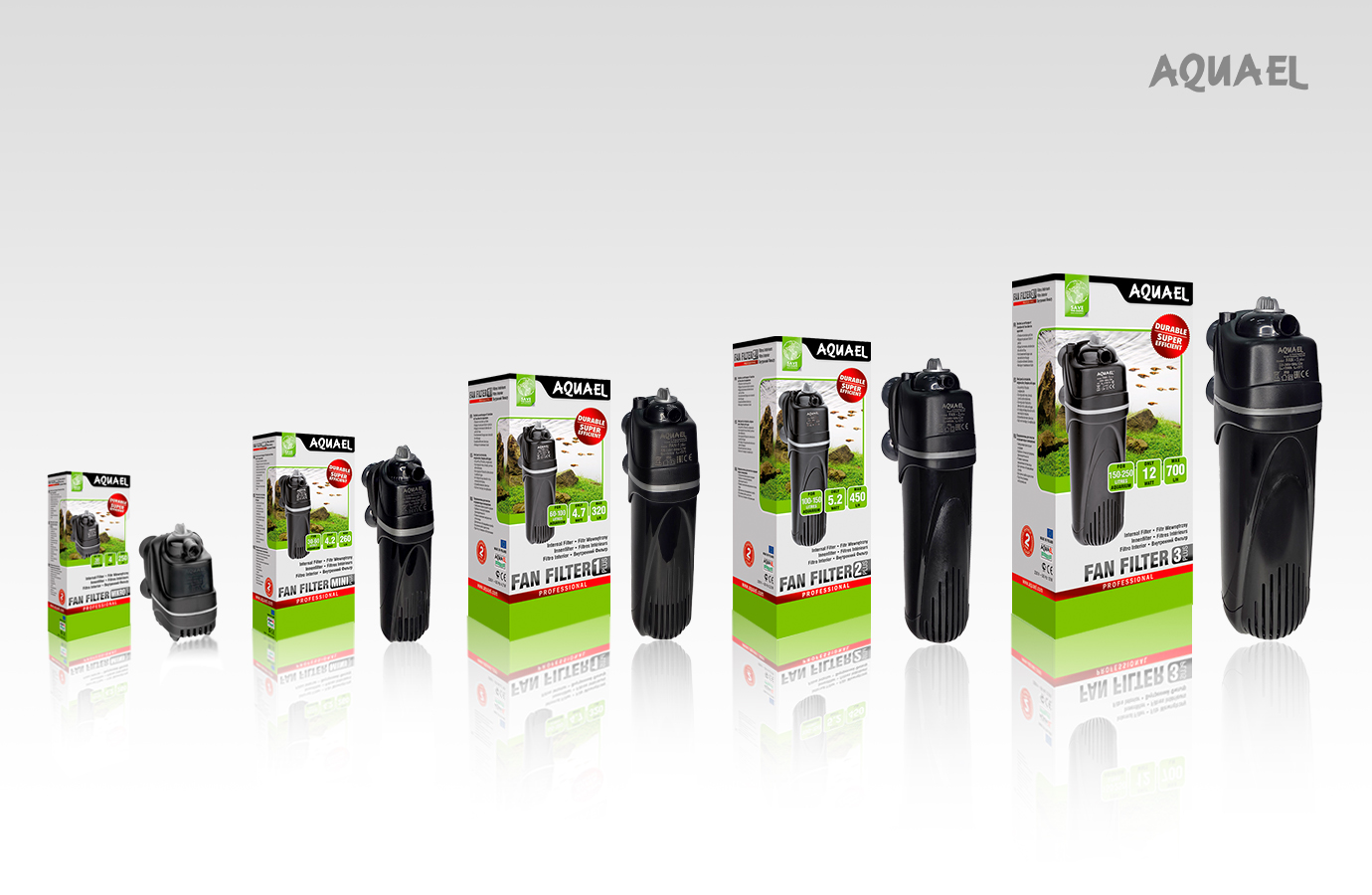 Объемы и виды 